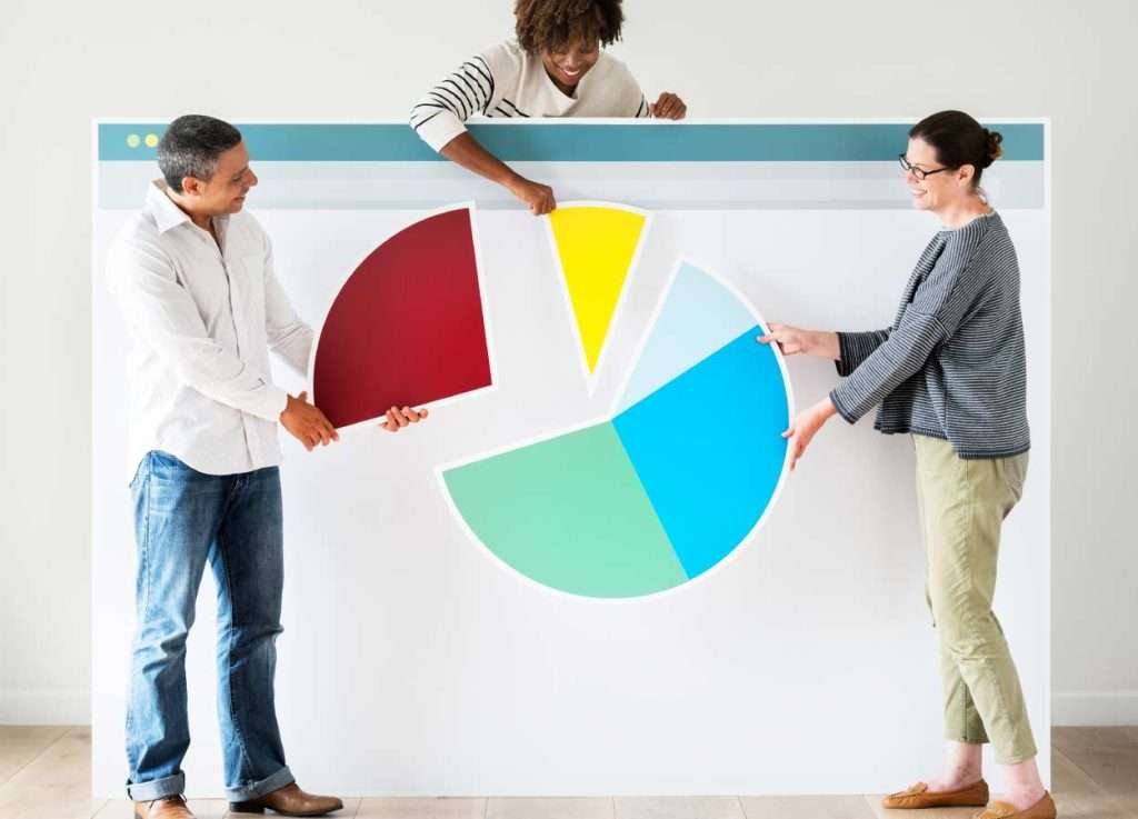 target market analysis