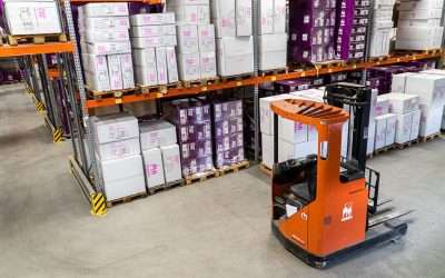 What happens in a 3PL Warehouse?