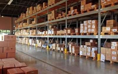 What kind of data is used for supply chain analytics?