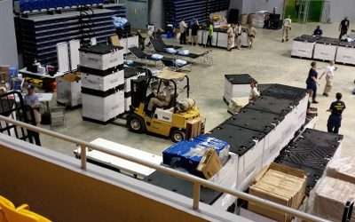 What Is Logistical Efficiency and Why Is It Important?