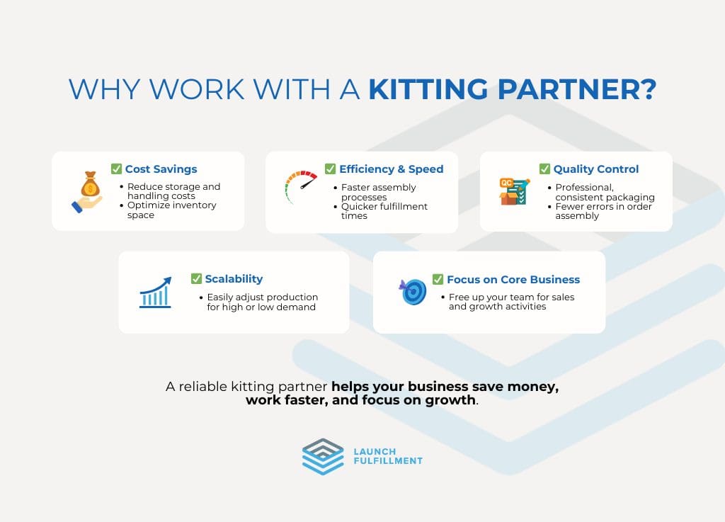 why work with a kitting partner artwork