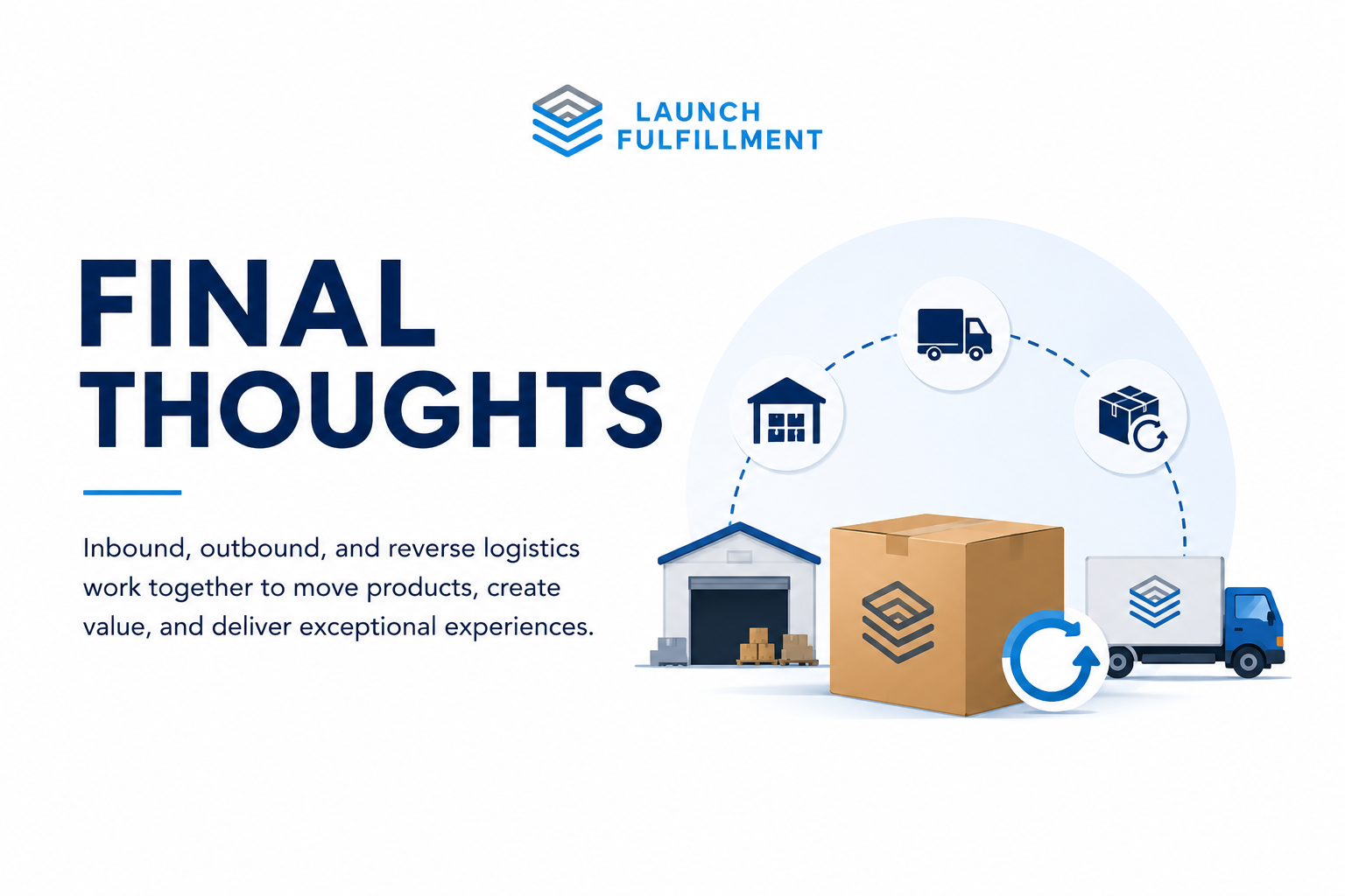 final thoughts inbound outbound reverse